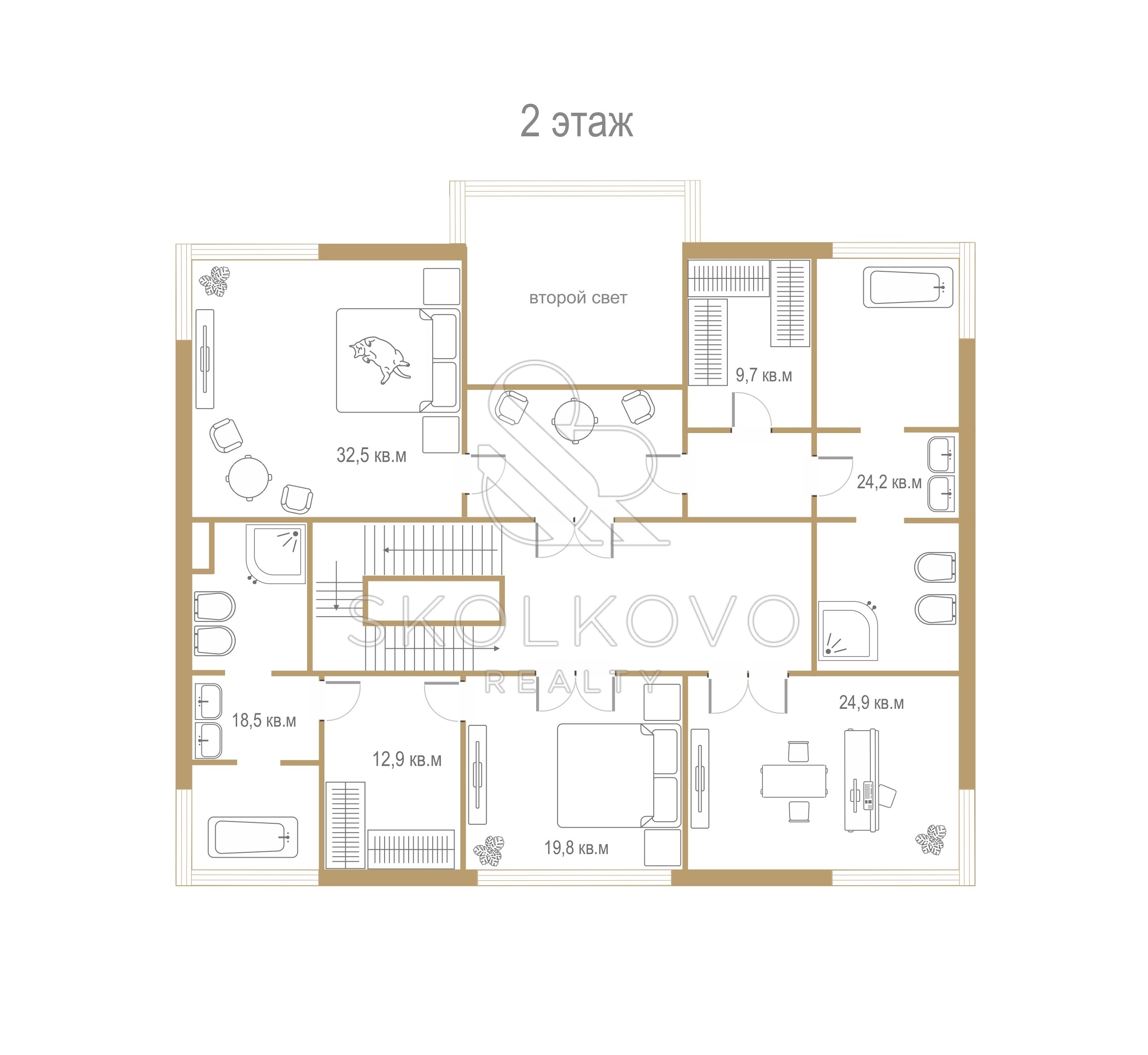 Карточка предложения